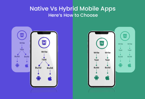 Native vs. Hybrid Apps